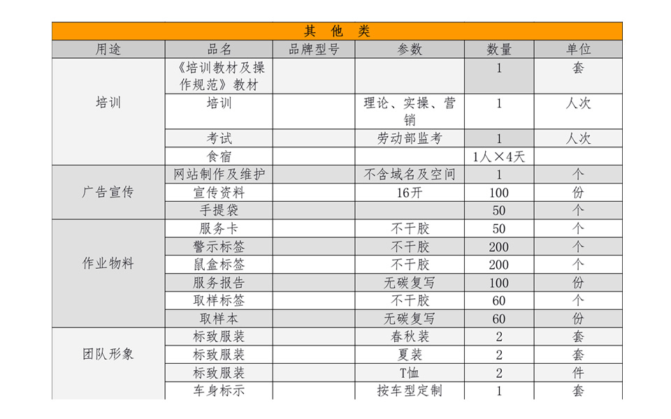 長沙滅蟑螂